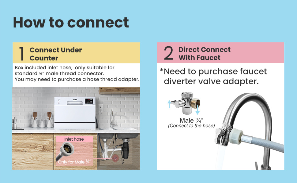 Midea COMFEE' Compact Tabletop Dishwasher – 6 Place Settings (Fits 67 Tableware Pieces, Up to 250mm Plates), 47dB Quiet Noise, Mini Countertop Size for Small Families & Couples, LED Display, 1-24H Delay Start, 6.5L Low Water (1/5 Vs Handwashing), White (Energy Class F) – Space-Saving for Small Kitchens