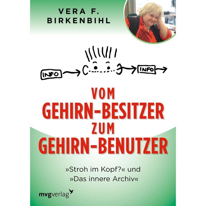 Image of From Brain Owner To Brain User - Paperback - The Inner Archive & Straw In The Head - Vera F. Birkenbihl - 736 Pages - German - 2021 - Mvg Modern Publishing House - Ean 9783747403716
