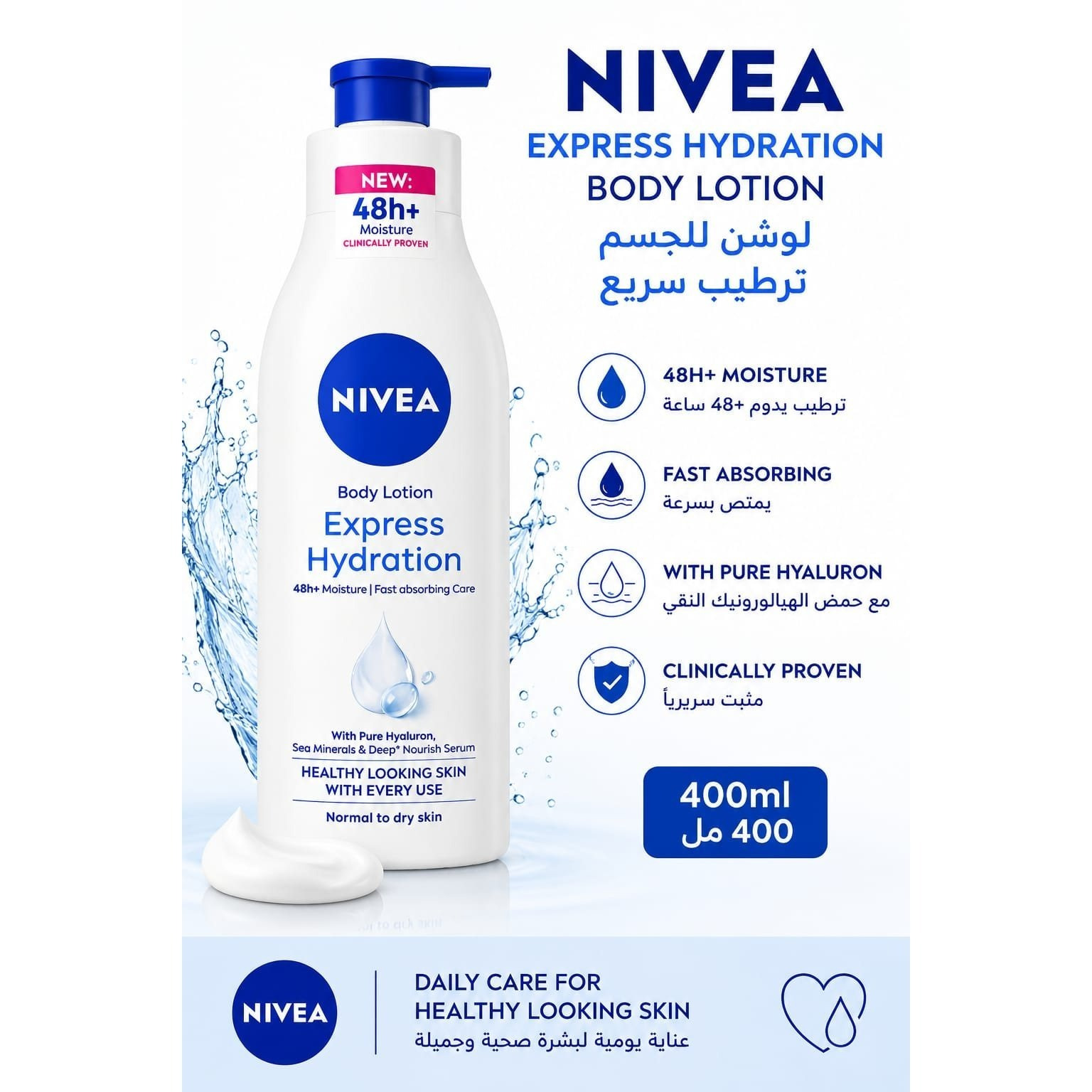 Nivea Hydration Body Lotion With Pure Hyaluron, Sea Minerals & Deep Serum For Normal To Dry Skin: retailer-supplied image