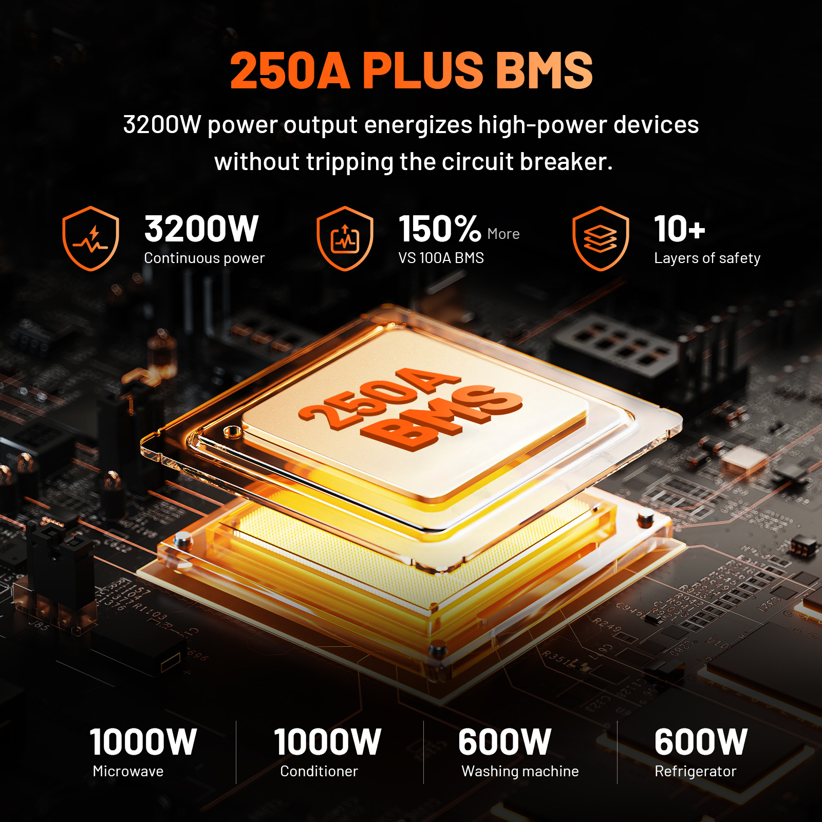 акумулятор lifepo4 12v 200ah, 2560wh літієвий акумулятор глибокого циклу з bms 250a, акумулятор для зберігання енергії для rv, караванів, будинків на колесах, сонячних електростанцій, автономних  , морських суден, човнів та кемпінгу